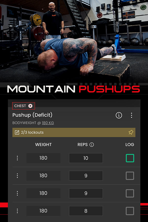 RP Diest Coach Target Macros