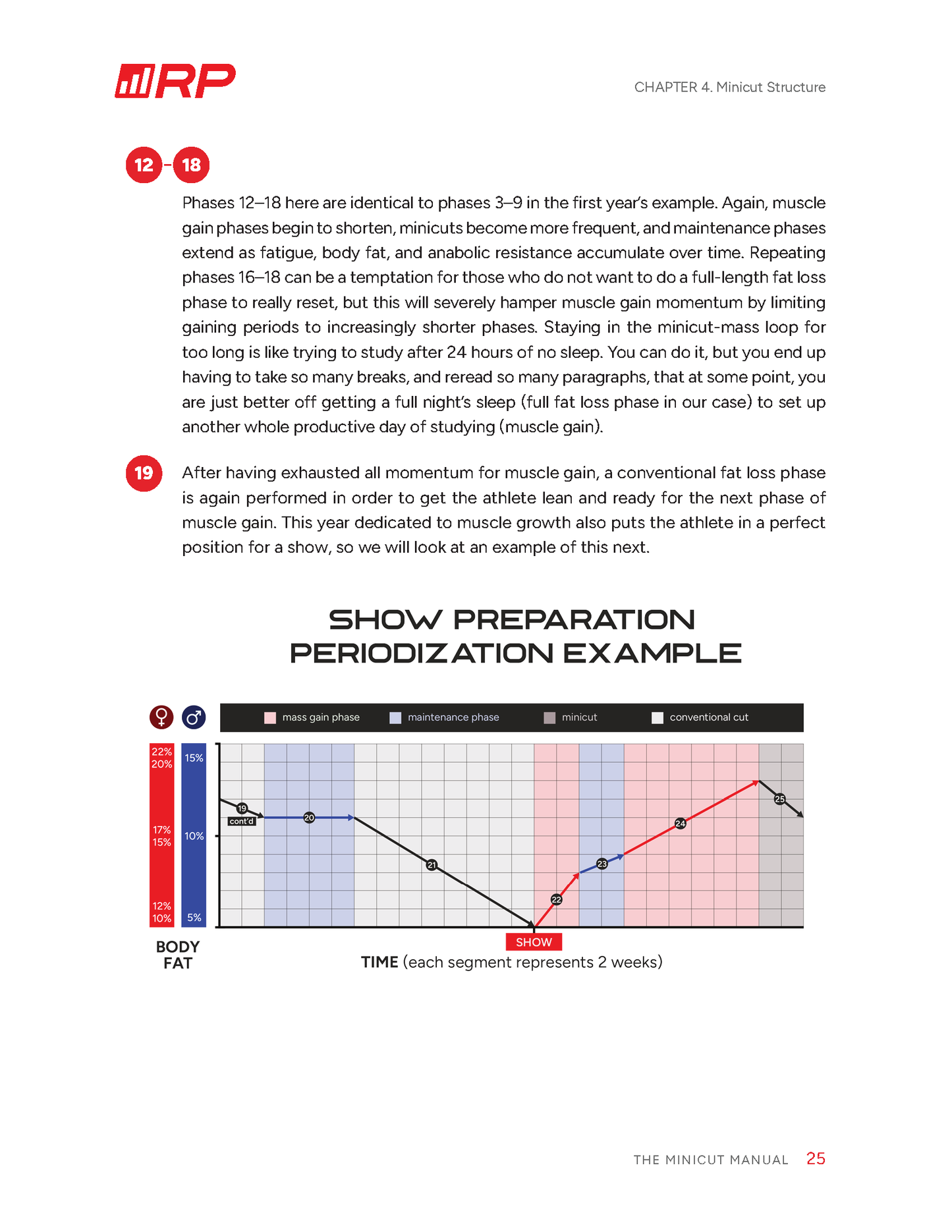 Minicut Manual - EBOOK